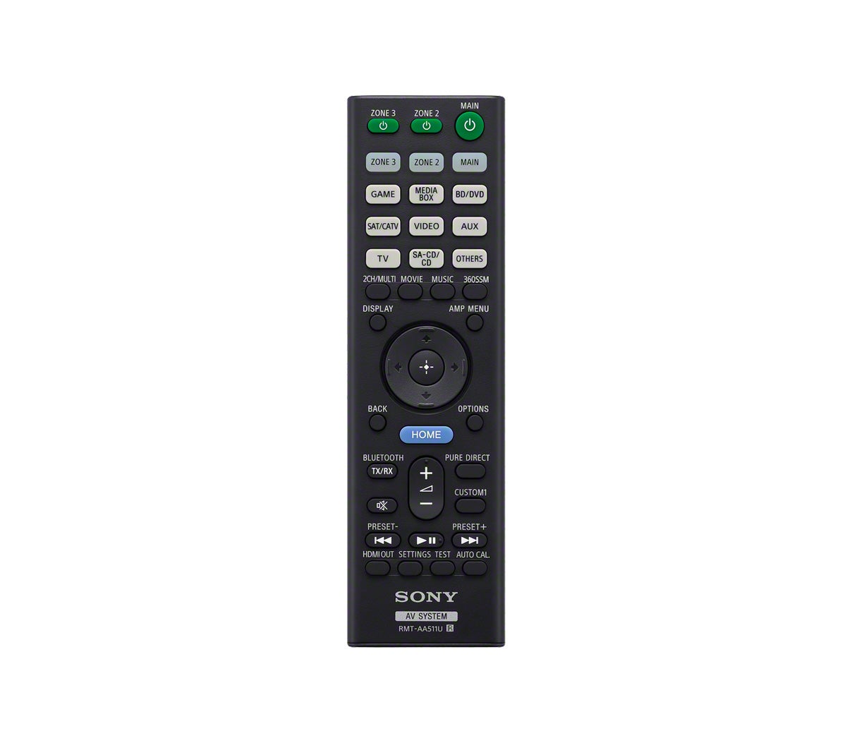 RC_STR-AN1000_and_Z_series.jpg